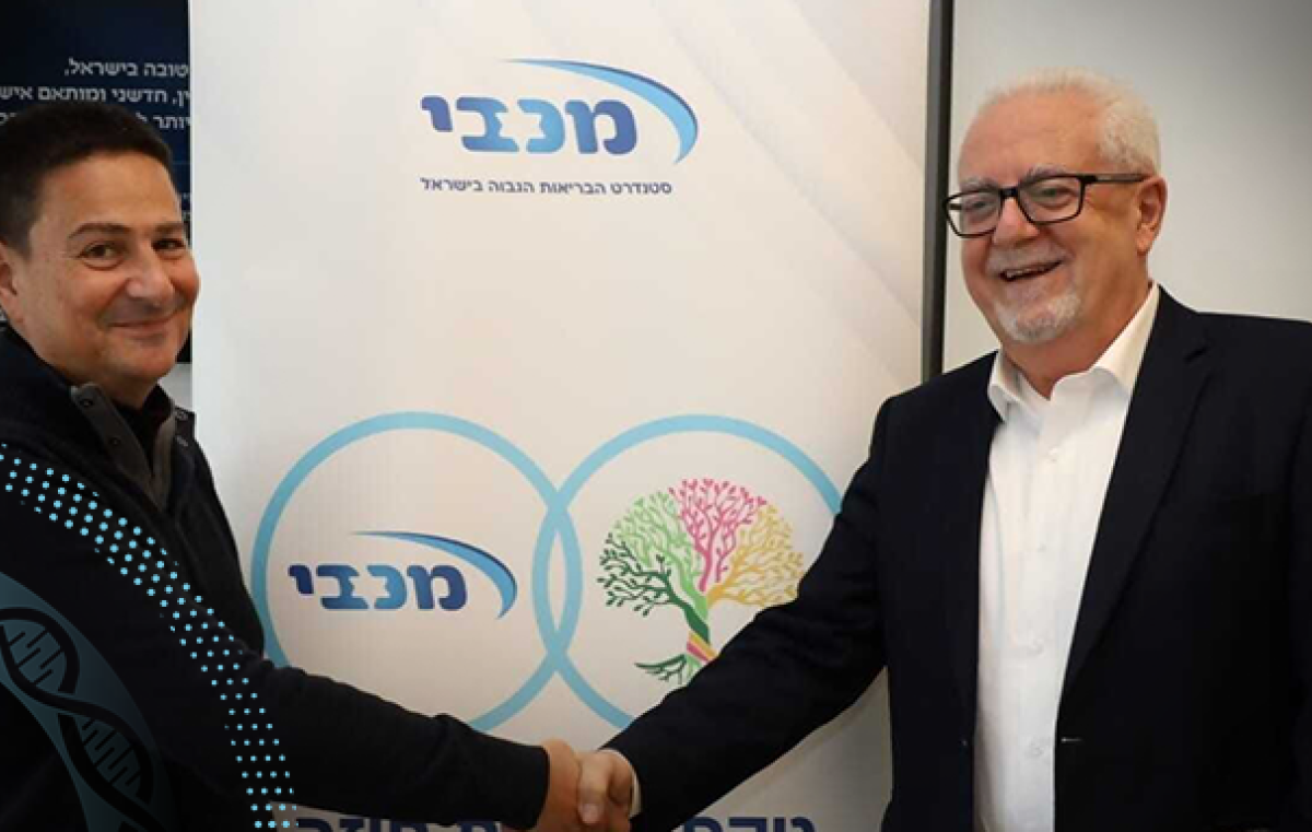 sphere maccabi